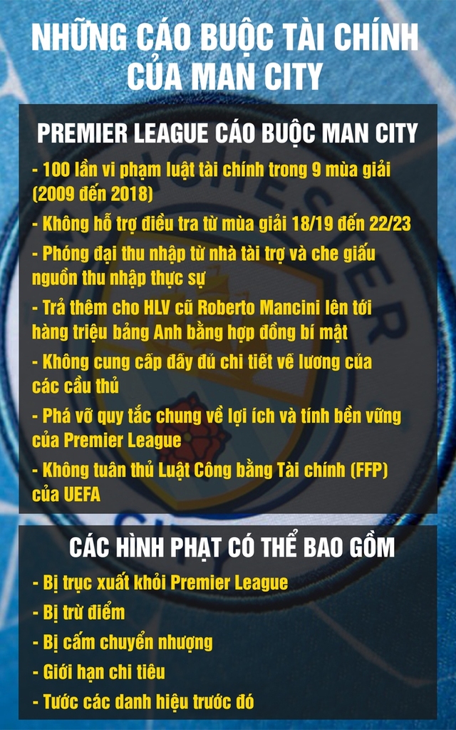 Mặc chiếc quần đùi chục triệu đồng ra đường, sao Man City bị chê không hợp thời - Ảnh 3.