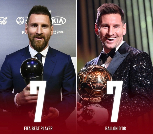 Lionel Messi: Nhiều kỳ tích ở tuổi 35 - Ảnh 1.