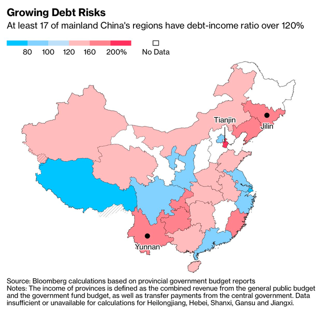 Trung Quốc: Nợ của nhiều địa phương tăng mạnh, thiếu dư địa để kích thích kinh tế - Ảnh 1.