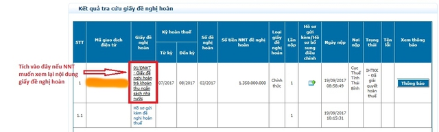 Việc cần làm ngay sau khi nộp hồ sơ hoàn thuế thu nhập cá nhân - Ảnh 2.