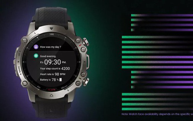 Amazfit đưa ChatGPT vào đồng hồ thông minh - Trải nghiệm như trong phim khoa học viễn tưởng