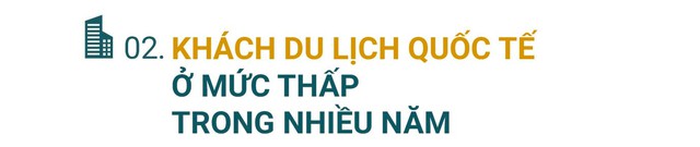 Từ chuyện chủ doanh nghiệp “đau xót” bán khách sạn, cần gỡ “nút thắt” đón khách quốc tế, giải cứu ngành du lịch - Ảnh 4.