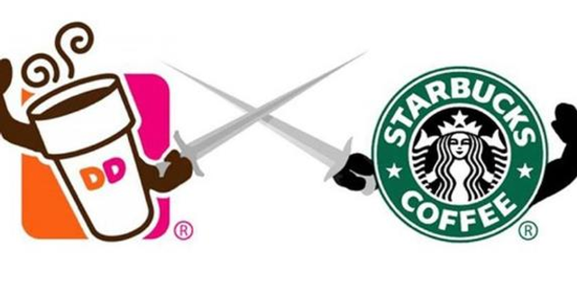 Thay tên đổi vận, Dunkin đánh bại Starbucks tại “sân nhà” Hoa Kỳ: Vừa ngon vừa rẻ, vượt trội từ thị phần, doanh thu đến tốc độ tăng giá cổ phiếu