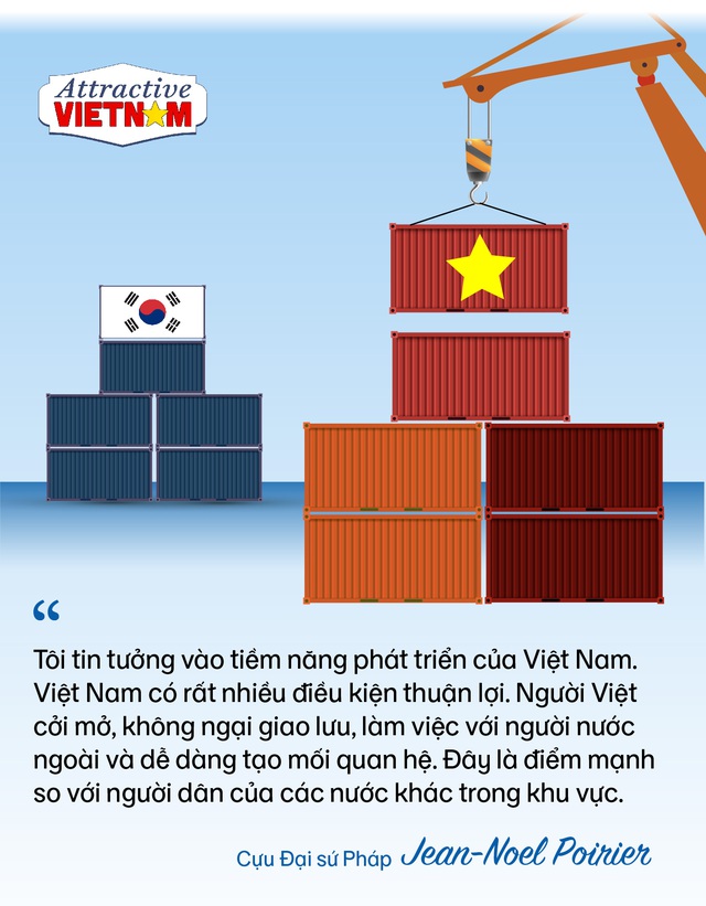 Cựu Đại sứ Pháp và quyết định trở thành doanh nhân ở Việt Nam: "10 năm nữa, các bạn sẽ có những doanh nghiệp đủ khả năng vươn tầm thế giới như Hàn Quốc" - Ảnh 7.