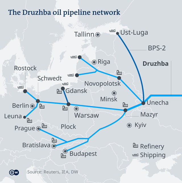 Chuyện kỳ lạ đang diễn ra: Thỏa thuận dầu giữa Đức và Kazakhstan… nhưng có lợi cho Nga - Ảnh 2.