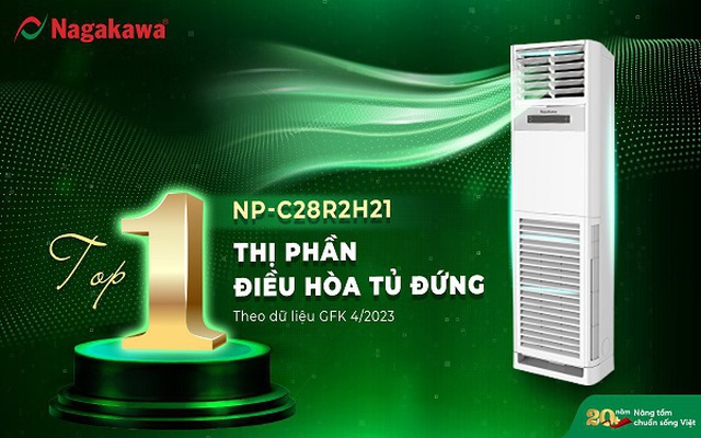 Nagakawa liên tiếp giữ Top 1 điều hòa tủ đứng bán chạy nhất theo GFK