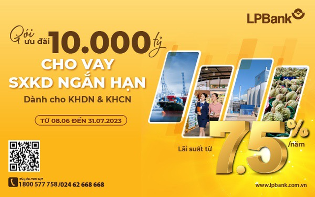 LPBank nâng gói cho vay ưu đãi lên tới 10.000 tỷ, lãi suất chỉ từ 7,5%/năm