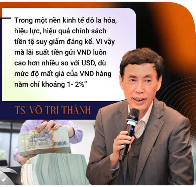 Cú &quot;Overshooting&quot; tỷ giá, điểm cân bằng lãi suất và nhìn sâu sự dịch chuyển dòng tiền trong Việt Nam  - Ảnh 4.