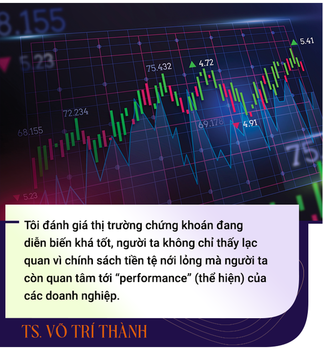 Cú &quot;Overshooting&quot; tỷ giá, điểm cân bằng lãi suất và nhìn sâu sự dịch chuyển dòng tiền trong Việt Nam  - Ảnh 8.