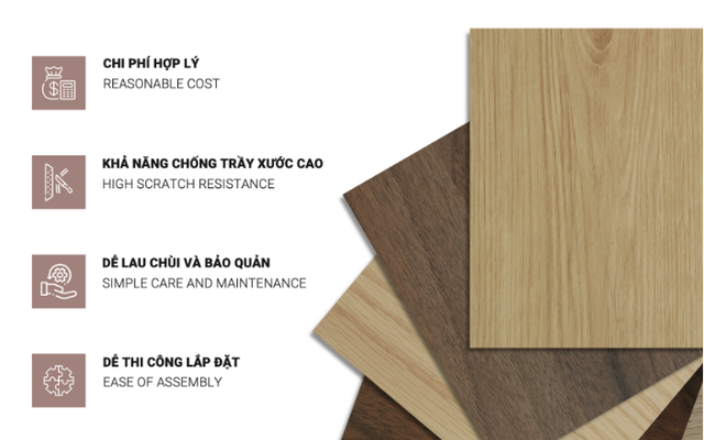 An Cường Fireproof Board - Giải pháp chống cháy hàng đầu cho công trình