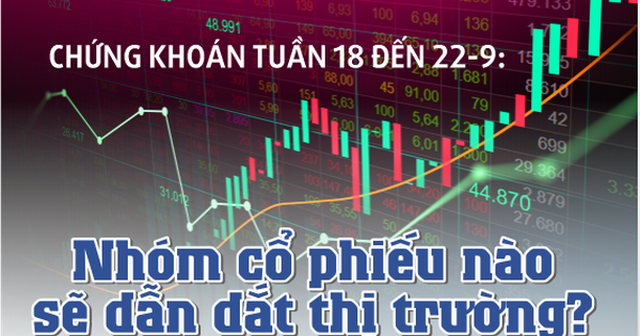 Chứng khoán tuần 18 đến 22-9: Nhóm cổ phiếu nào sẽ dẫn dắt thị trường?