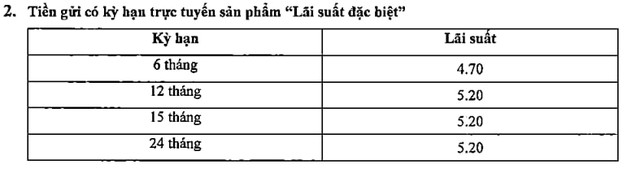 Lãi suất ngân hàng MSB mới nhất tháng 1/2024: Gửi online 12 tháng trở lên có lãi suất cao nhất - Ảnh 3.