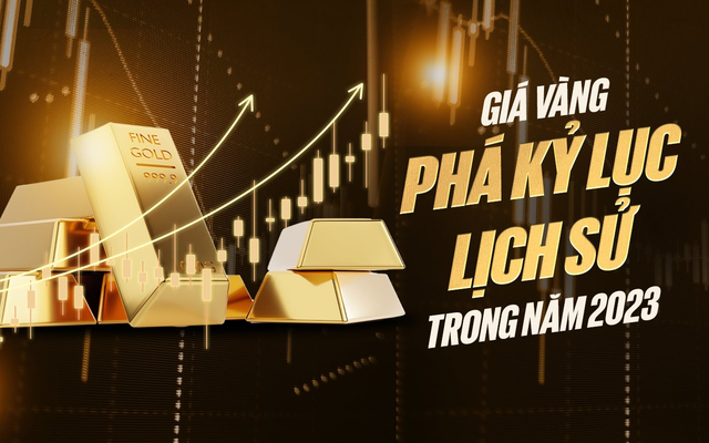 2.135 USD/ounce: Giá vàng phá kỷ lục lịch sử trong năm 2023, khiến quan điểm ‘vàng là thứ vô dụng’ của Warren Buffett bị thách thức