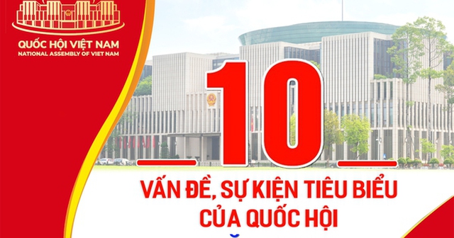 Quyết định cải cách tiền lương, giảm thuế,... là những quyết sách quan trọng của Quốc hội năm 2023