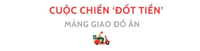 Sau cuộc đua "đốt tiền" giao đồ ăn: ShopeeFood lãi 850 tỷ, doanh thu bằng cả Grab chở khách lẫn giao hàng, AhaFood tuyên bố sẽ chiếm 20% thị phần- Ảnh 1.