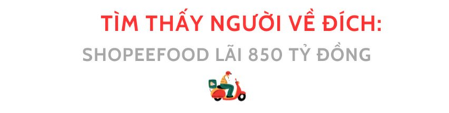 Sau cuộc đua "đốt tiền" giao đồ ăn: ShopeeFood lãi 850 tỷ, doanh thu bằng cả Grab chở khách lẫn giao hàng, AhaFood tuyên bố sẽ chiếm 20% thị phần- Ảnh 2.