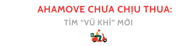 Sau cuộc đua "đốt tiền" giao đồ ăn: ShopeeFood lãi 850 tỷ, doanh thu bằng cả Grab chở khách lẫn giao hàng, AhaFood tuyên bố sẽ chiếm 20% thị phần- Ảnh 6.