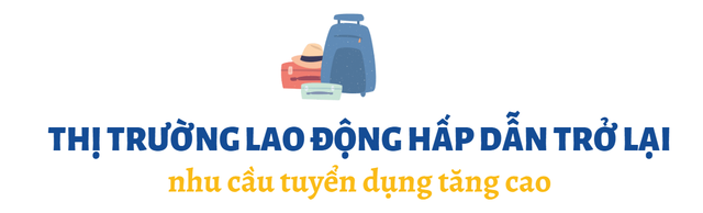 Cần khoảng 485.000 lao động, ngành này dự kiến "sáng đầu ra" trong 10 năm tới: NEU và HANU đều tuyển sinh mức điểm cao- Ảnh 1.