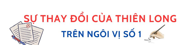 Nữ CEO đầu tiên của Thiên Long: Mỗi ngày đều đam mê đi làm, đưa thương hiệu quốc dân chinh phục kỷ lục nhờ đẩy "sếp" xuống vị trí cuối cùng- Ảnh 7.