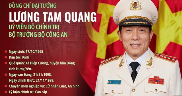 TIỂU SỬ ĐỒNG CHÍ ĐẠI TƯỚNG LƯƠNG TAM QUANG, ỦY VIÊN BỘ CHÍNH TRỊ, BỘ TRƯỞNG BỘ CÔNG AN