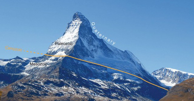 Bí mật ẩn giấu của Matterhorn: Đỉnh núi biểu tượng của châu Âu nhưng lại 'rất' châu Phi