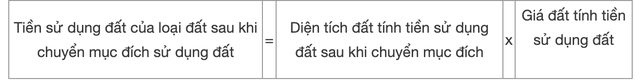 Tất tần tật chi chí phải nộp khi chuyển đổi từ đất nông nghiệp sang đất thổ cư theo Luật mới, người dân cần biết- Ảnh 2.