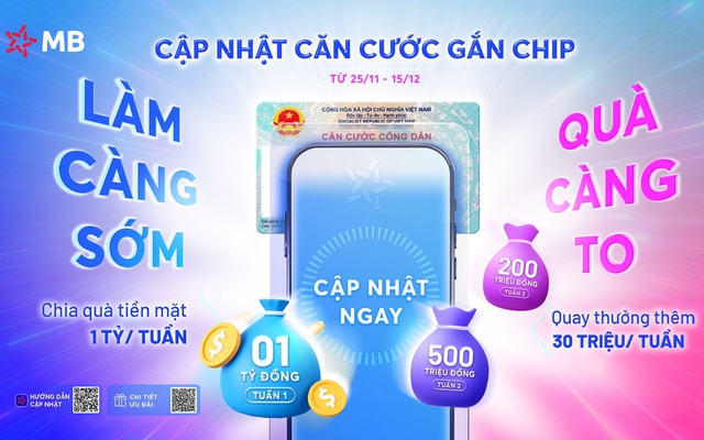 Cập nhật căn cước tại MB, nhận ngay quà tặng tới 30 triệu tiền mặt mỗi tuần