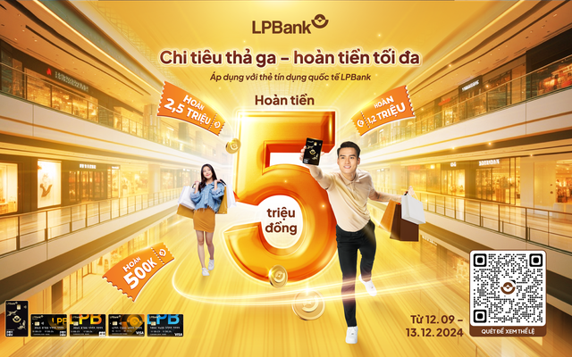 Thẻ tín dụng LPBank - "Bí kíp" chi tiêu thông minh cuối năm