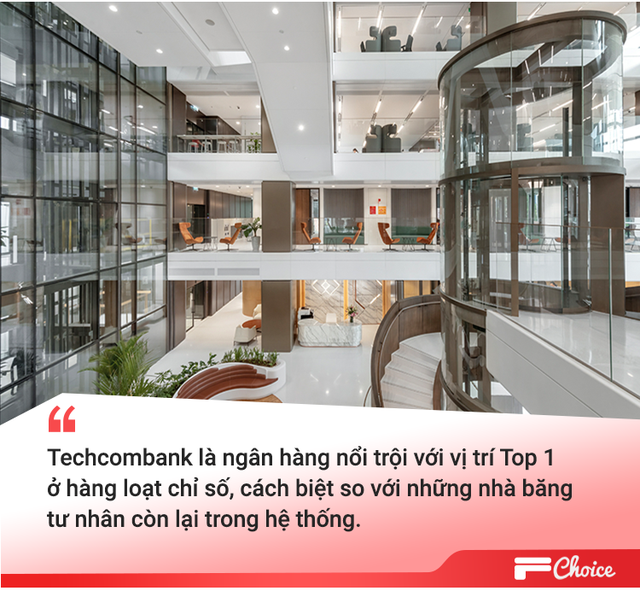 Ngân hàng của năm: Techcombank lên ngôi số 1 nhóm tư nhân với vị thế vượt trội- Ảnh 3.