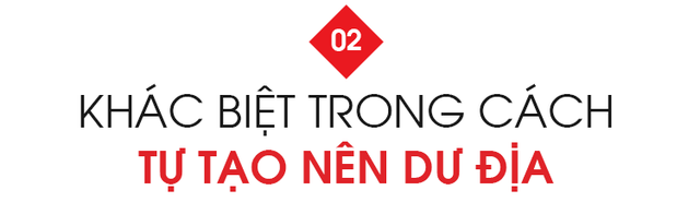 Ngân hàng của năm: Techcombank lên ngôi số 1 nhóm tư nhân với vị thế vượt trội- Ảnh 5.