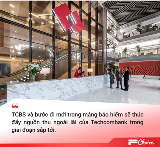 Ngân hàng của năm: Techcombank lên ngôi số 1 nhóm tư nhân với vị thế vượt trội- Ảnh 10.