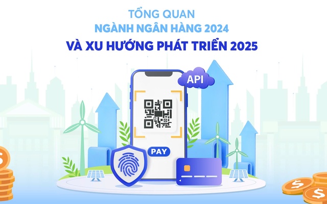 Đột phá với hệ sinh thái số: Thành công của ngân hàng Việt năm 2025