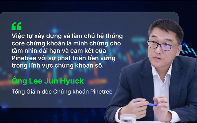 Hành trình khác biệt và ‘quả ngọt’ của chứng khoán Pinetree