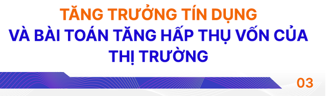 Những điểm sáng trong bức tranh ngân hàng 2025- Ảnh 6.