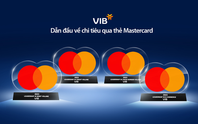 VIB khẳng định vị thế top đầu với loạt giải thưởng từ Mastercard và Visa- Ảnh 1.