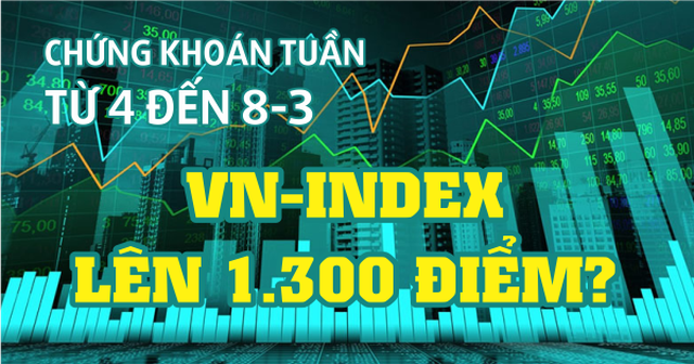 Chứng khoán tuần tới (4 đến 8-3): VN-Index lên 1.300 điểm?