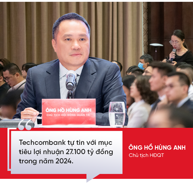 Những phát biểu ấn tượng của lãnh đạo Techcombank tại ĐHĐCĐ thường niên 2024- Ảnh 2.