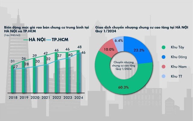 Centa Riverside nơi giao thoa phồn thịnh - rực sáng vùng thủ đô