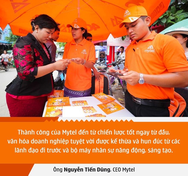 Bí quyết giúp Mytel thành công tại Myanmar- Ảnh 4.