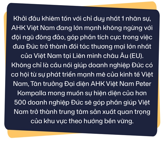 Trưởng Đại diện Phòng CN & TM Đức: Hành trình phát triển kinh tế vượt bậc của Việt Nam rất đỗi truyền cảm hứng, đây là thời điểm chín muồi để các doanh nghiệp Đức đầu tư- Ảnh 1.