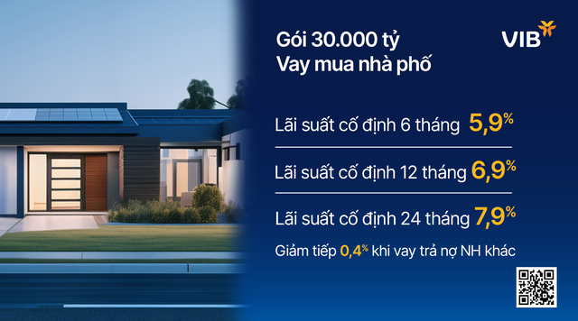 VIB ra mắt gói vay nhà phố 30.000 tỷ, lãi suất chỉ 5,9%, miễn trả gốc đến 48 tháng- Ảnh 1.