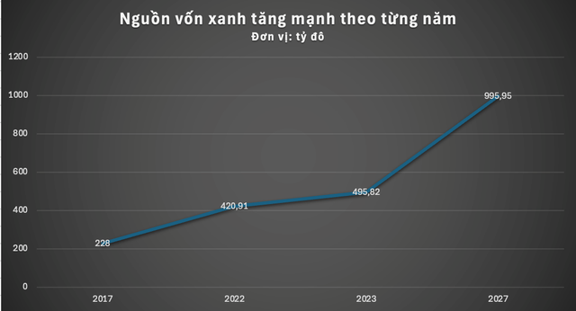 PGS.TS Mai Hoài: Giới hạn chịu đựng của hành tinh đã bị loài người vượt qua, doanh nghiệp nào đi trước, làm thật để giải quyết thách thức sẽ có lợi thế- Ảnh 6.