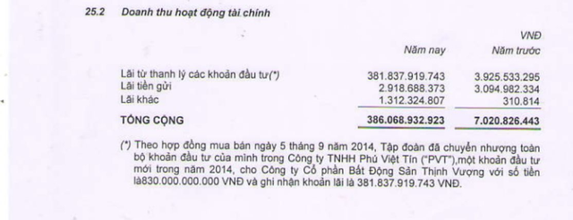 Dự án 39-39B Bến Vân Đồn từ đất công 'biến' đất tư như thế nào?- Ảnh 2.