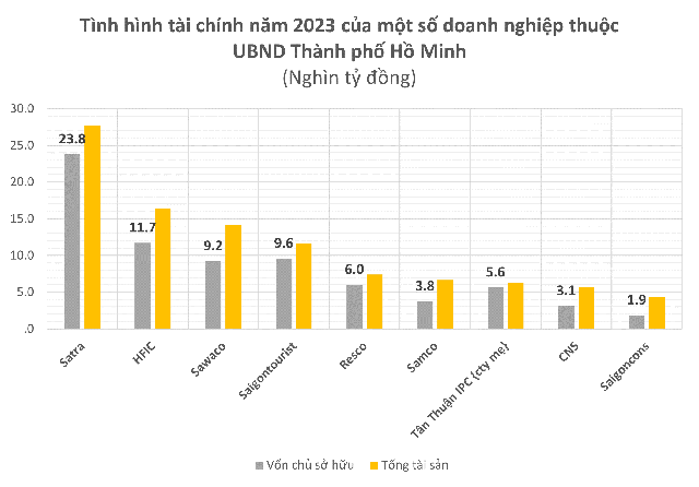 hcmc-picture3-17232583890991358229315.png