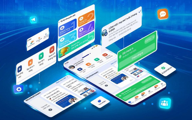 Getfly CRM Mobile App và hoài bão thay đổi cách thế giới quản trị doanh nghiệp