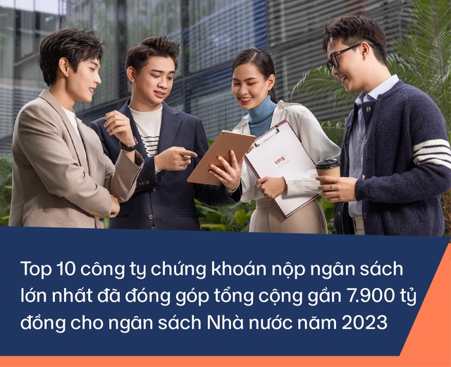 Công bố 10 công ty chứng khoán tư nhân nộp ngân sách lớn nhất Việt Nam- Ảnh 3.