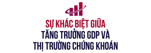 Kinh tế vĩ mô khởi sắc trên hầu hết các lĩnh vực, vì sao chứng khoán lại 