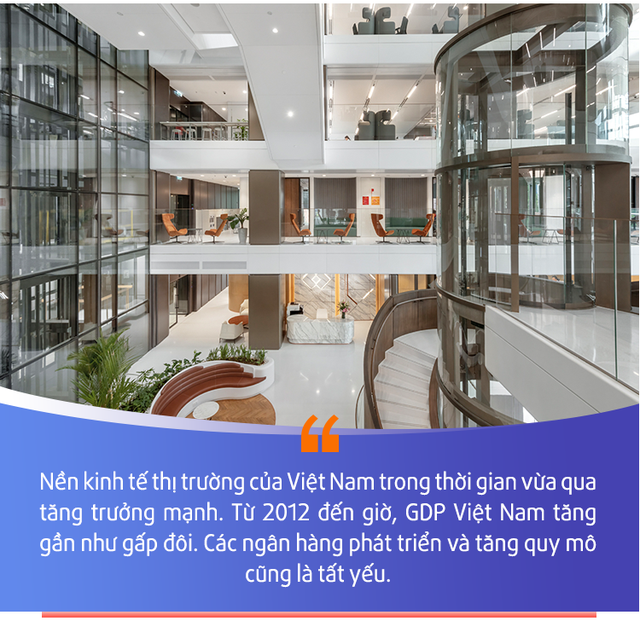 TS. Đinh Thế Hiển: “Gần 20 năm qua, ngân hàng và bất động sản như hai anh em song sinh, đóng góp ngân sách chiếm tỷ trọng lớn là điều dễ hiểu!”- Ảnh 3.