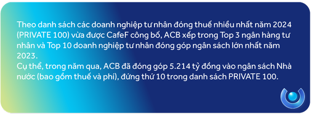 “Khó” khác với “không thể”, ACB đang chứng minh phát triển bền vững như thế nào?- Ảnh 5.