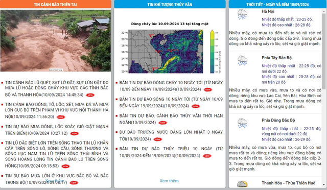 Xuất hiện nhiều tin giả về tình hình lũ, người dân theo dõi các website sau để có thông tin chính thức từ cơ quan dự báo khí tượng thủy văn